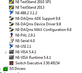 Drivers